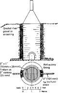 Thumbnail for version as of 01:25, 6 January 2007