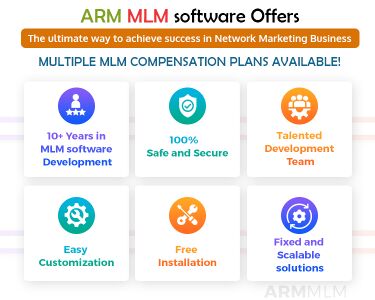 Mlm software features.jpg