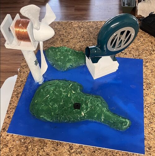 Final product!