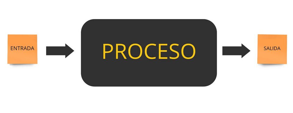 File:1600px-Caja negra.jpg
