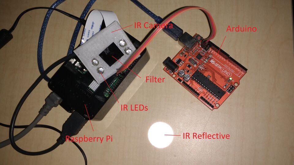 960px-Head_Tracking_System.jpg