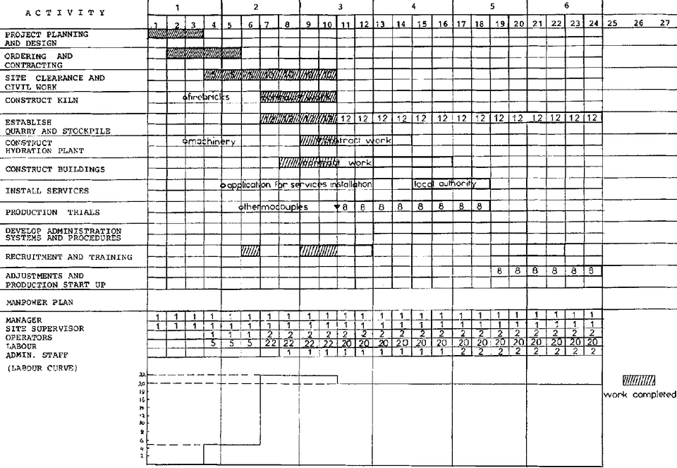 File:Lime P21.GIF
