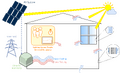 Thumbnail for version as of 12:15, 18 September 2024