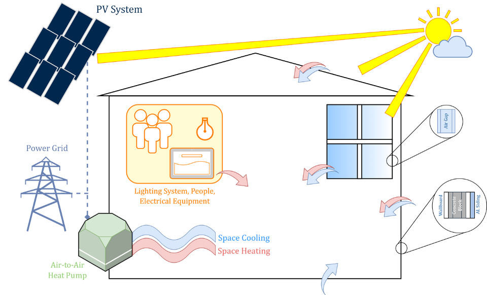 File:Schematic222.png