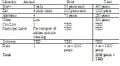 Thumbnail for version as of 01:21, 28 June 2006