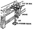 Fig. 2 - El tornillo de banco de pata utilizado en trabajos pesados ​​con metal. Observe que el tornillo de banco está atornillado al banco y se apoya en el suelo mediante la pata.