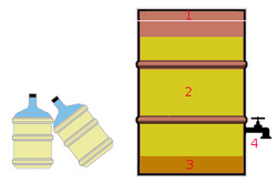 250px-Filtering_WVO.png