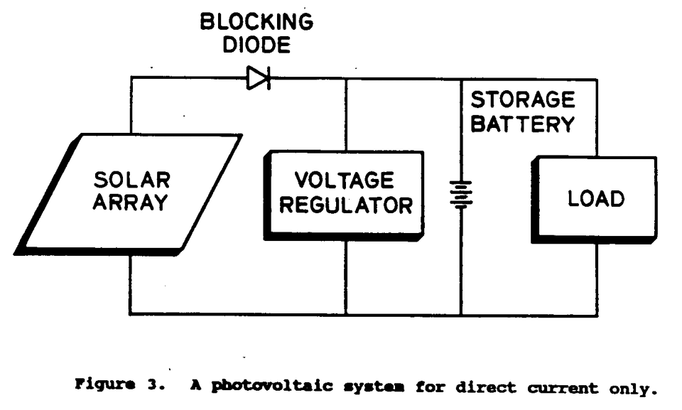 File:Solar 24p06.gif