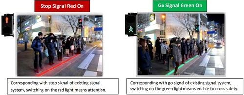 Expected Effect – Comparing Before or After