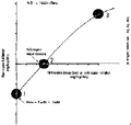 Thumbnail for version as of 21:58, 10 May 2007