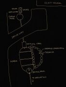 Figure 3 - Drawing of greywater system and its five parts.[1]