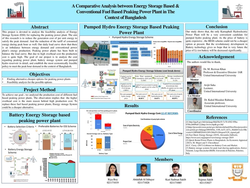 File:Poster Presentation of the Thesis Project.pdf