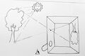 Explicación visual del efecto de la cámara oscura.