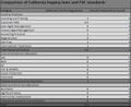 Thumbnail for version as of 19:54, 23 September 2010