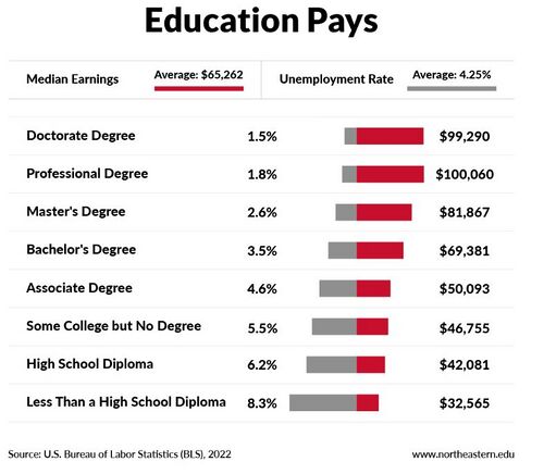 500px-Educationpays2.jpg
