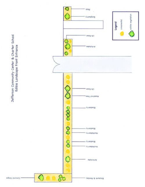File:Jefferson Project Edible LandscapeMap.jpg