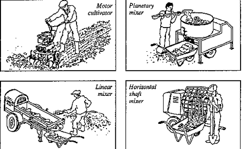 500px-Soil2_P02A.GIF