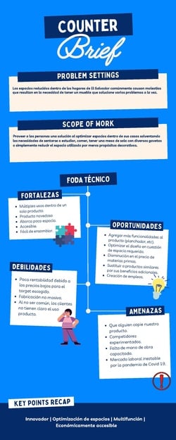 File:Counter Brief - Grupo 10.pdf