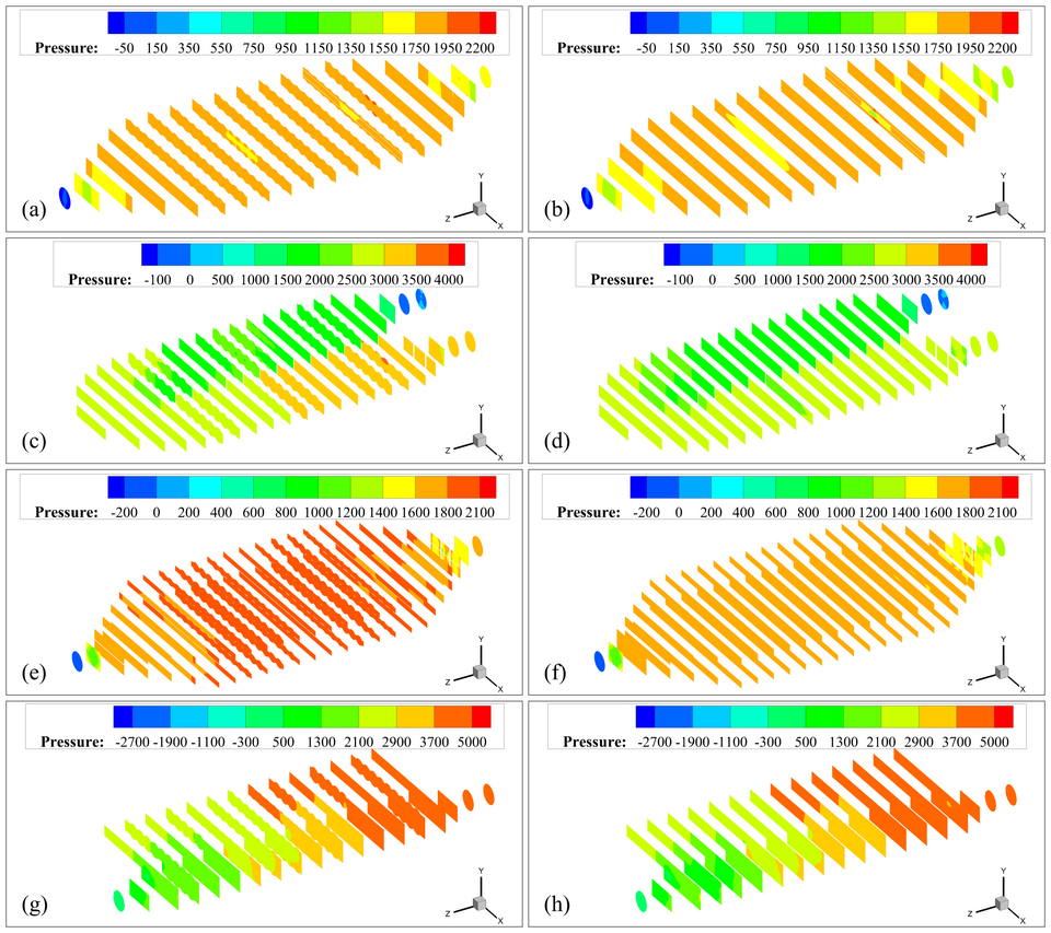 File:Pressure contour(2000).png