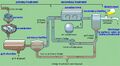 Thumbnail for version as of 19:53, 8 April 2008