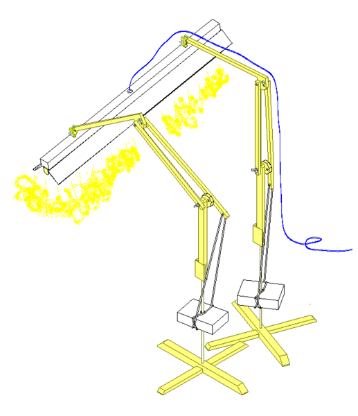 File:2 statieven balancing one object.PNG