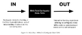 Thumbnail for version as of 05:06, 5 May 2025