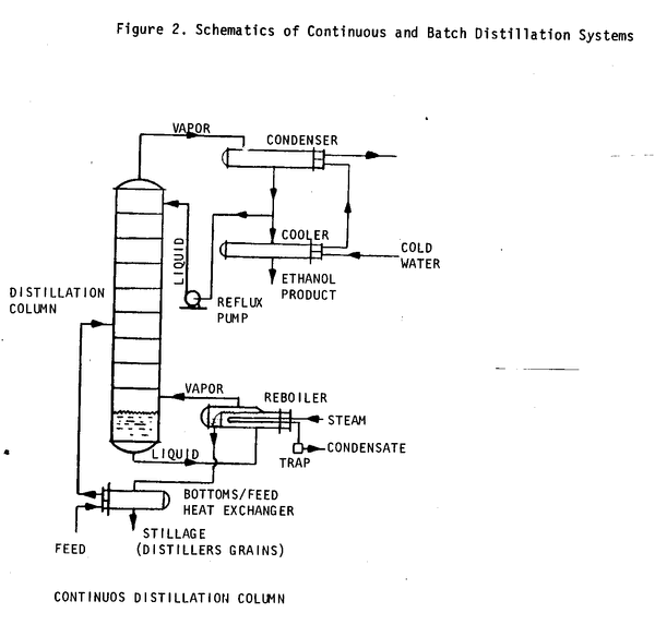 Figure 2: Schematics of these two types of systems.