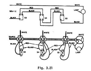 RE Figure 3.21.jpg