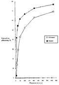 Thumbnail for version as of 01:25, 6 January 2007