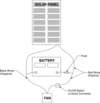 500px-Brc_electrical1.png