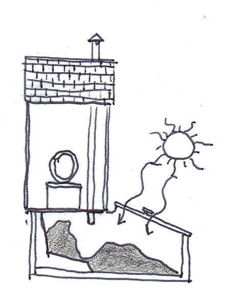 File:Solar latrine.png