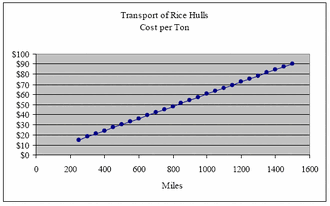330px-Table1.gif