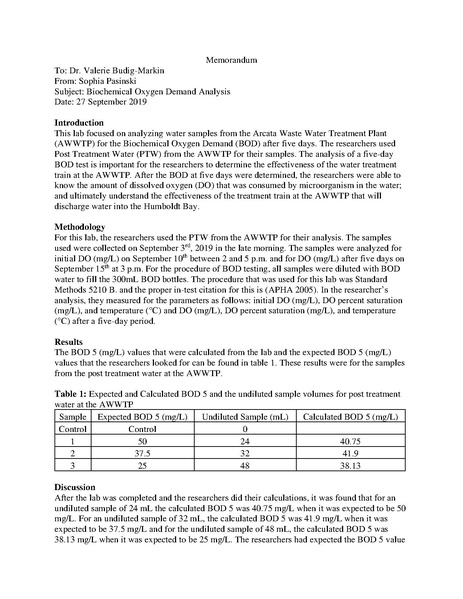 File:BOD Memo.pdf