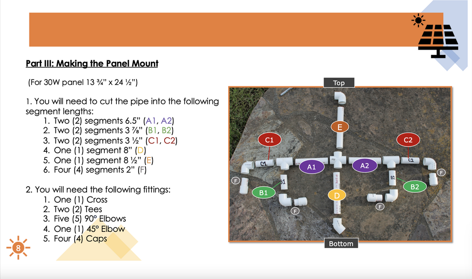 File:Manual9.png