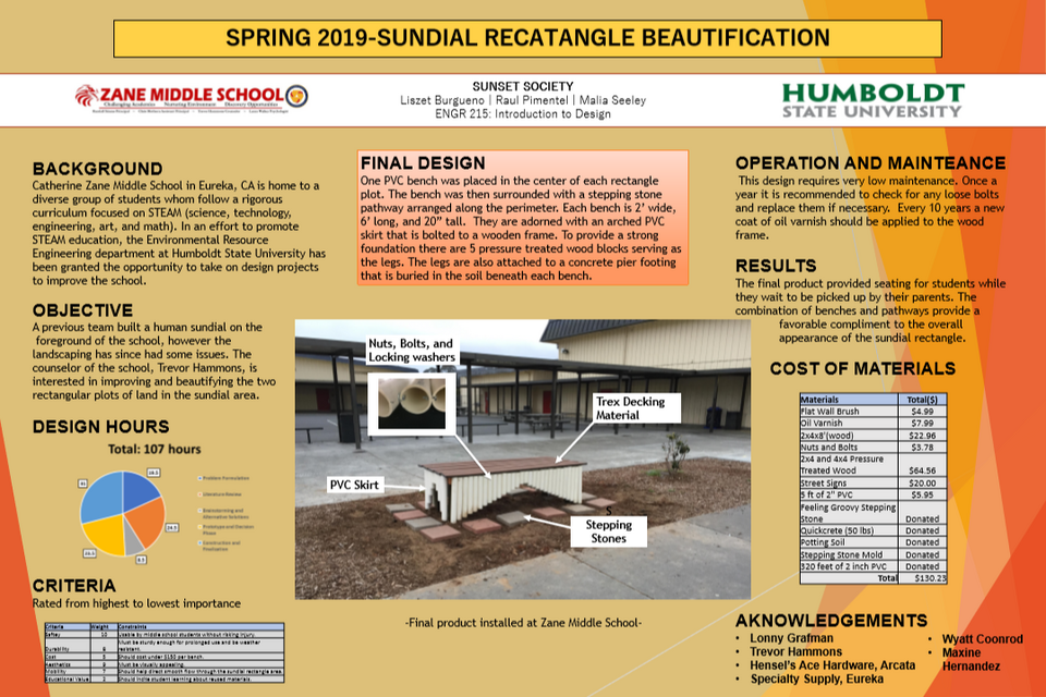 File:Sunset Society Poster.png