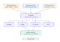 Thumbnail for version as of 05:04, 13 July 2026