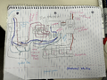 Hand drawn MEOW Photovoltaic generator system