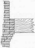 A diagram of corbelling