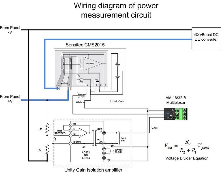 File:Current and Voltage diagram.jpg