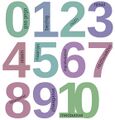 Ojibwe Number Aid ~$2.73 to print 1 through 5 in PETG, ~$3.35 for 7-10, ~$0.92 for 0 & +, ~$9.31 for 20, 30, 40, 50, 60, 70, 80 ,90 & 100
