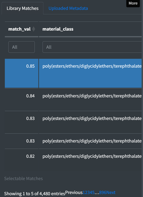 File:Cross compare.png