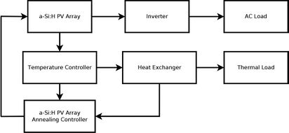 Pvt-schematic.jpg