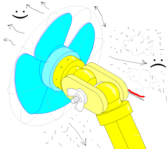 File:Ventilator on the arm-statieven.png