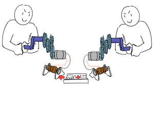 Animation of how Magnetic Tug O' War is supposed to work