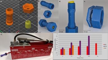 Parametric Design of Easy-Connect Pipe Fitting Components Using Open-Source CAD and Fabrication Using 3D Printing