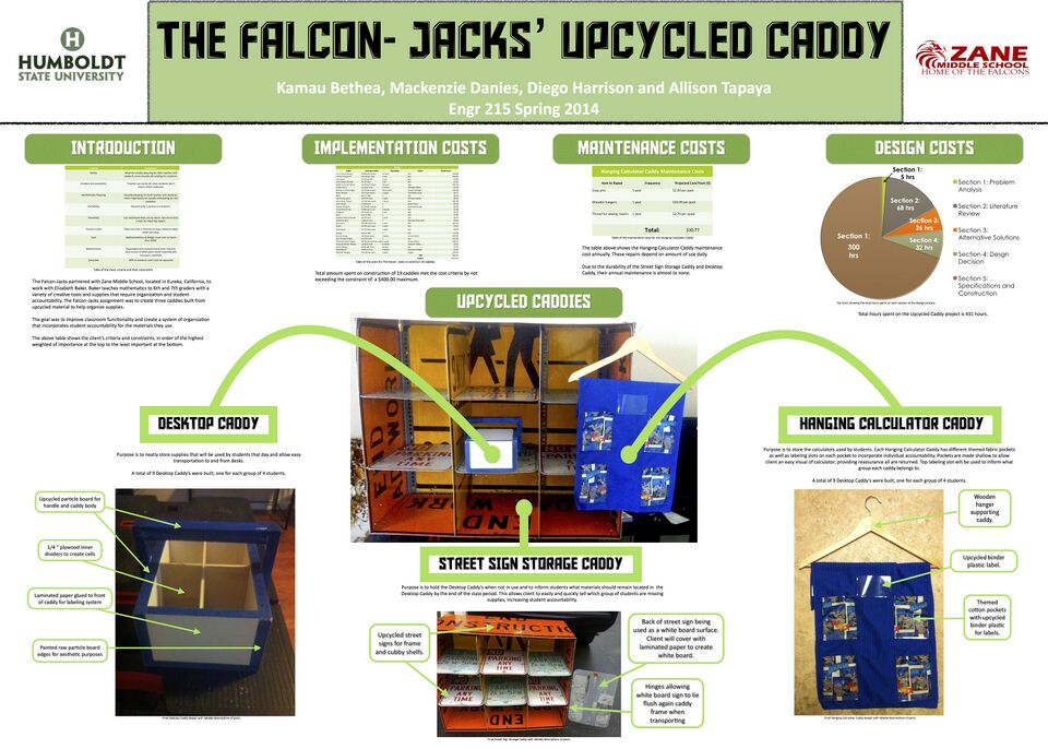 File:Upcycled Caddy Poster JPEG.jpg