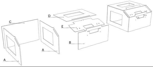 File:TissueDB-Sim-Laparoscopic-Box-Simulator-Diagram-02-Assembly-Reference.jpg