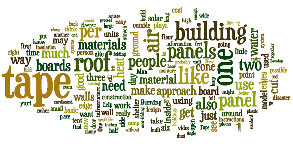 constructed from Appropedia articles with the "Hexayurt" term removed.