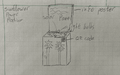 Thumbnail for version as of 22:39, 8 May 2026