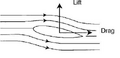 Thumbnail for version as of 11:07, 22 September 2007